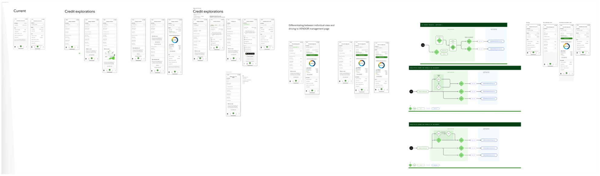 FC Family Card Explorations Native