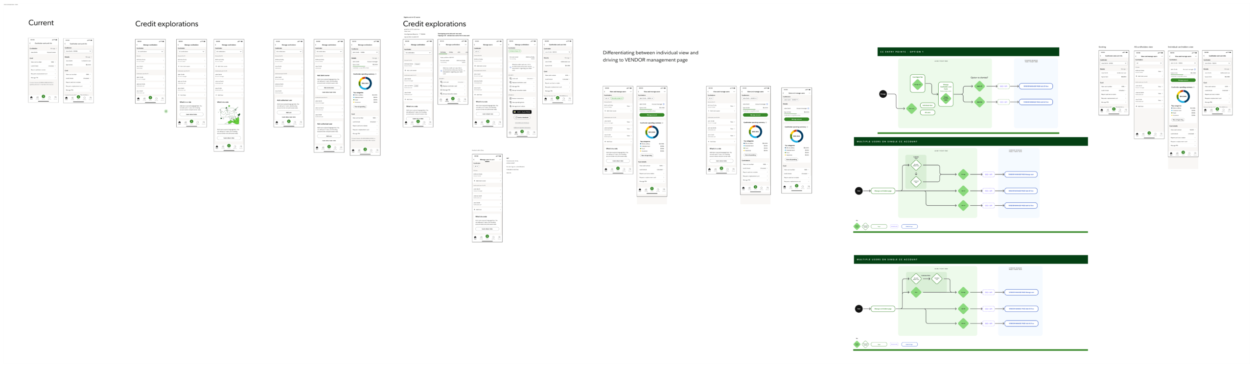 FC Family Card Explorations Native