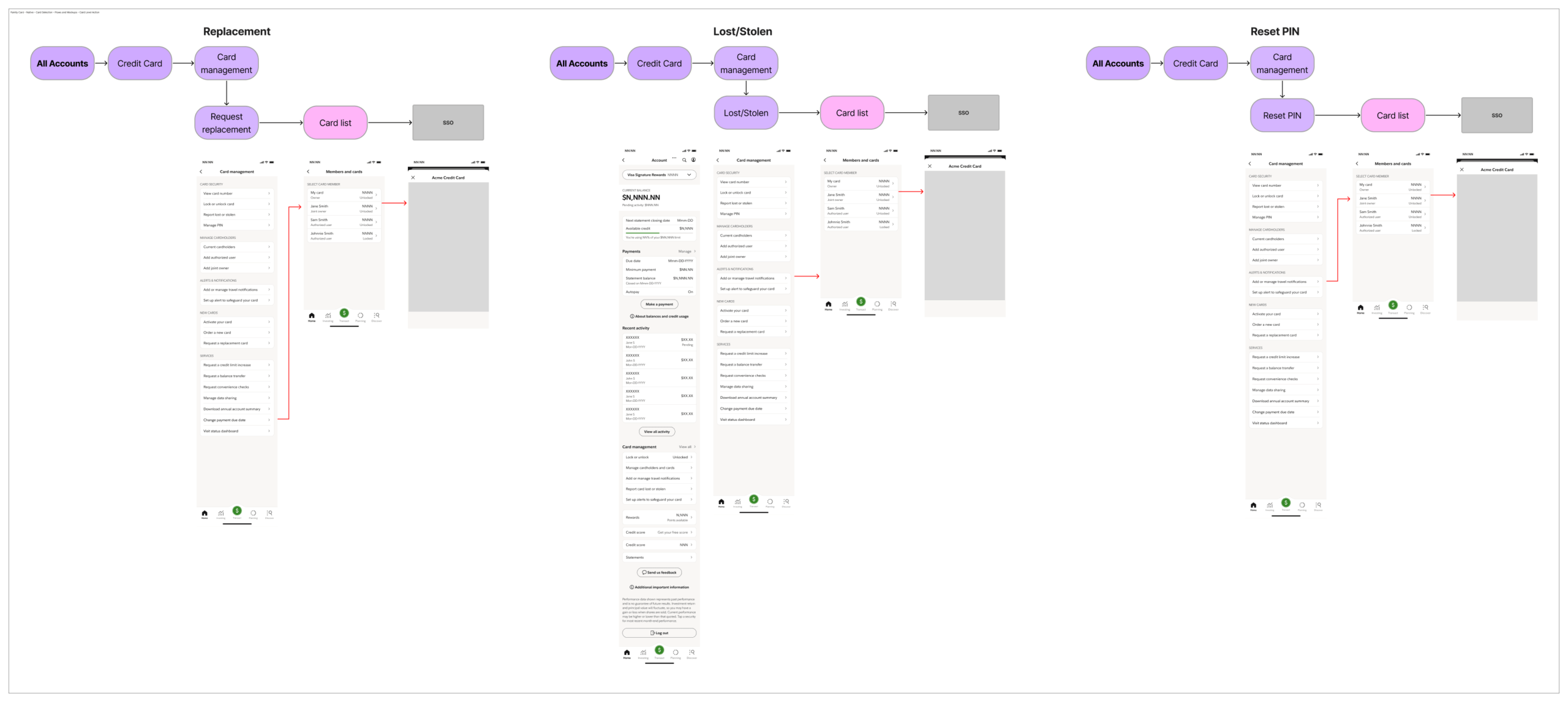 FC Family Card Native Card Selection Flows and Mockups Card Level Action