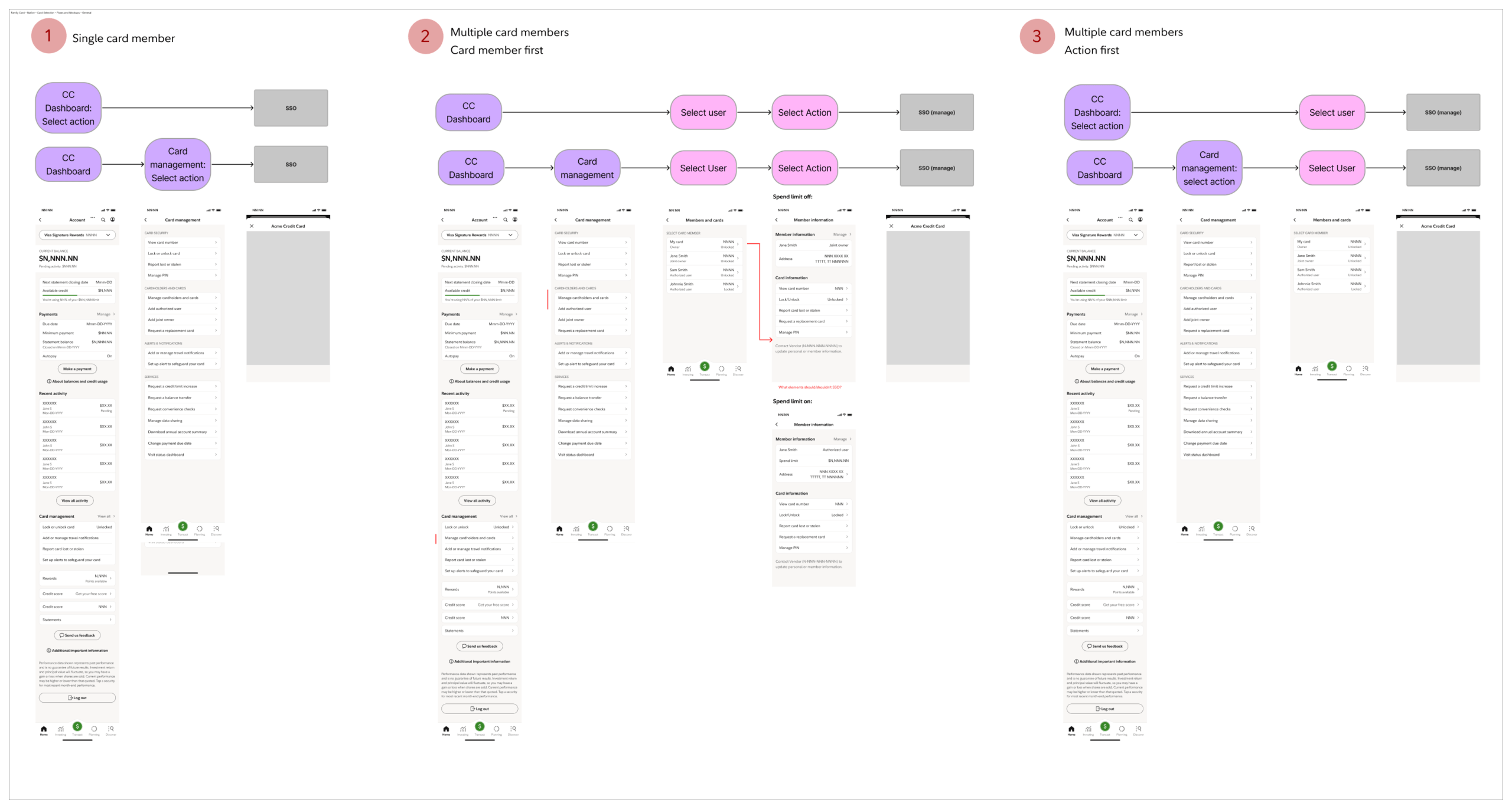 FC Family Card Native Card Selection Flows and Mockups General