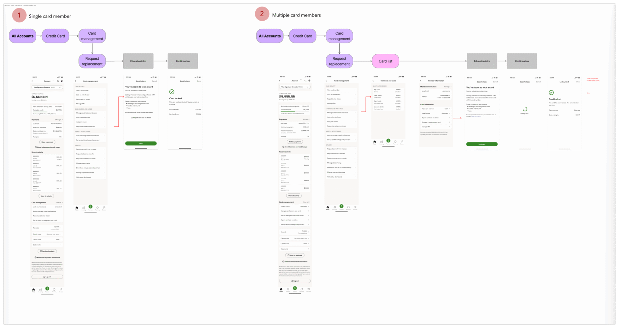 FC Family Card Native Card Selection Flows and Mockups Lock