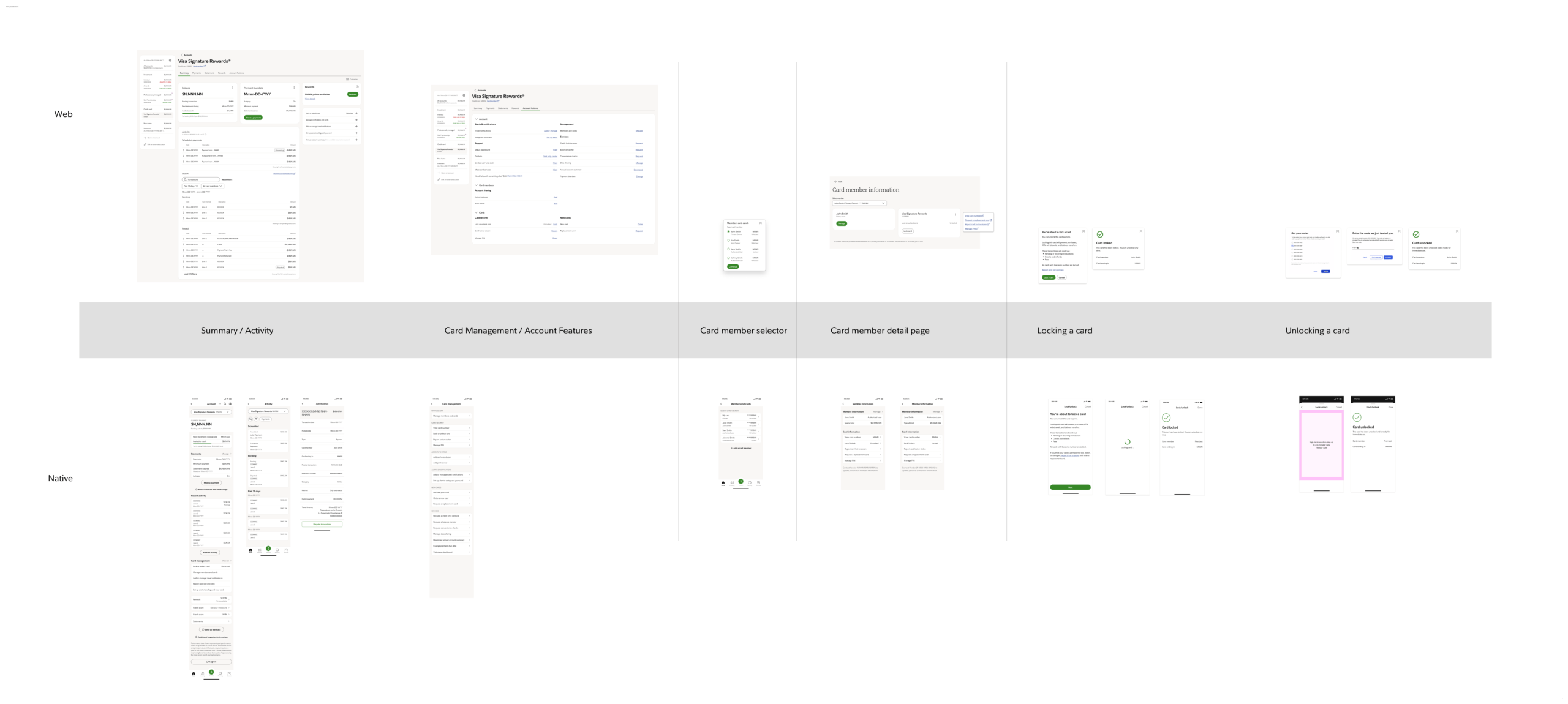 FC Family Card Screens