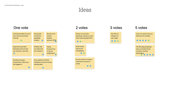 FC Q2 2025 Family Card Workshop Step