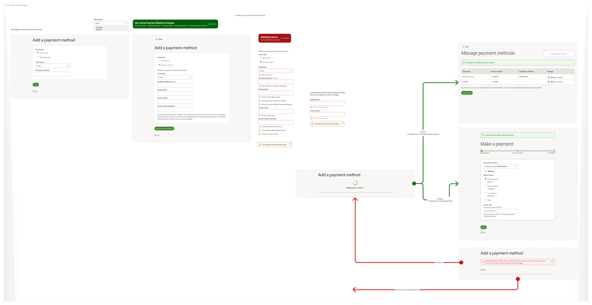 Other CC Web Payments Add a payment method