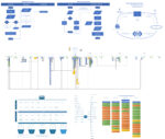 Business analysis lg