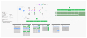 Lowes myscrv flow initial + concept 3