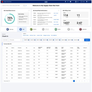 Lowes hifi node view yard role check in po list