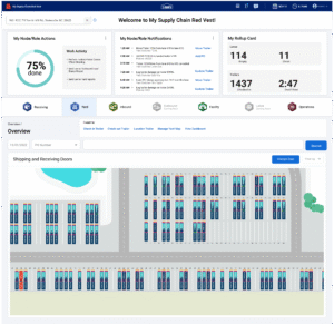 Lowes hifi node view yard role check in po list landed pos 2