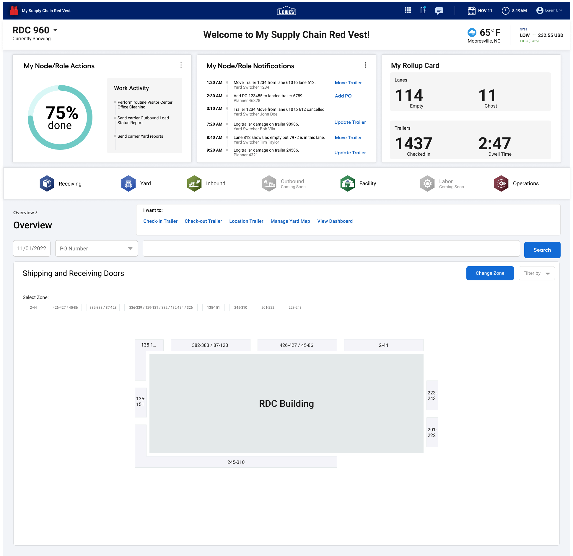 Lowes hifi node view yard role check in po list landed pos