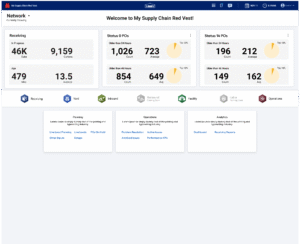 Lowes hifi r1 home receiving menu
