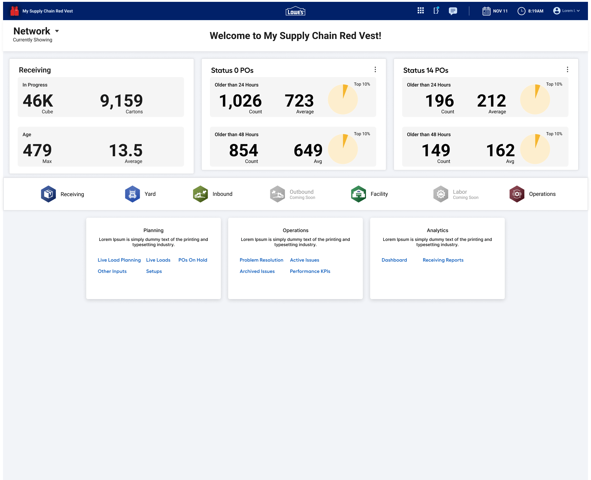 Lowes hifi r1 home receiving menu