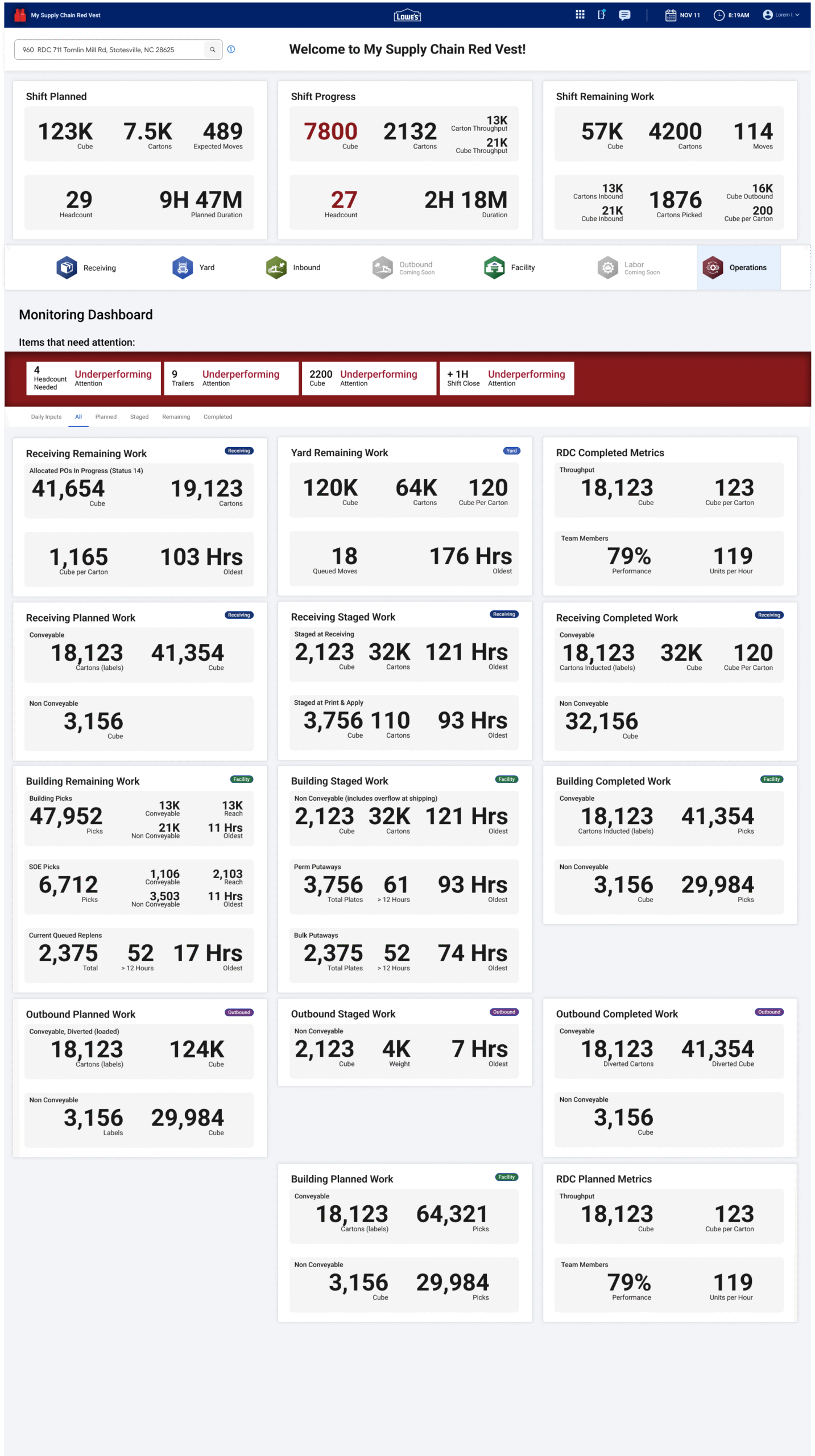 Lowes hifi reporting senior operations manager planning