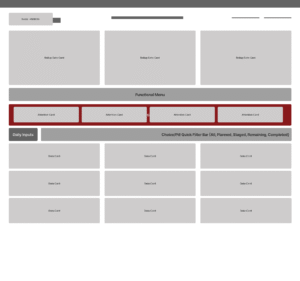 Lowes lofi daily inputs closed