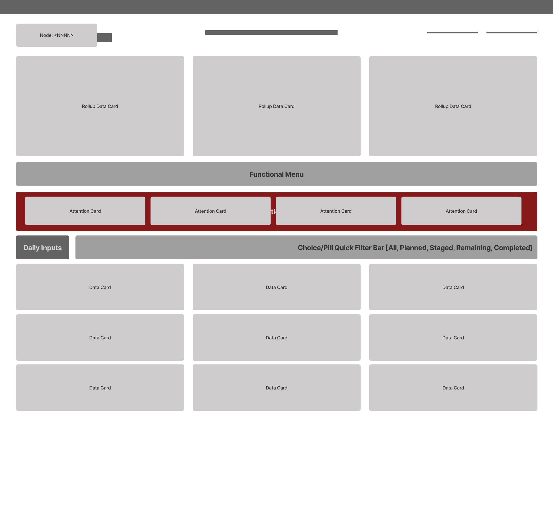 Lowes lofi daily inputs closed