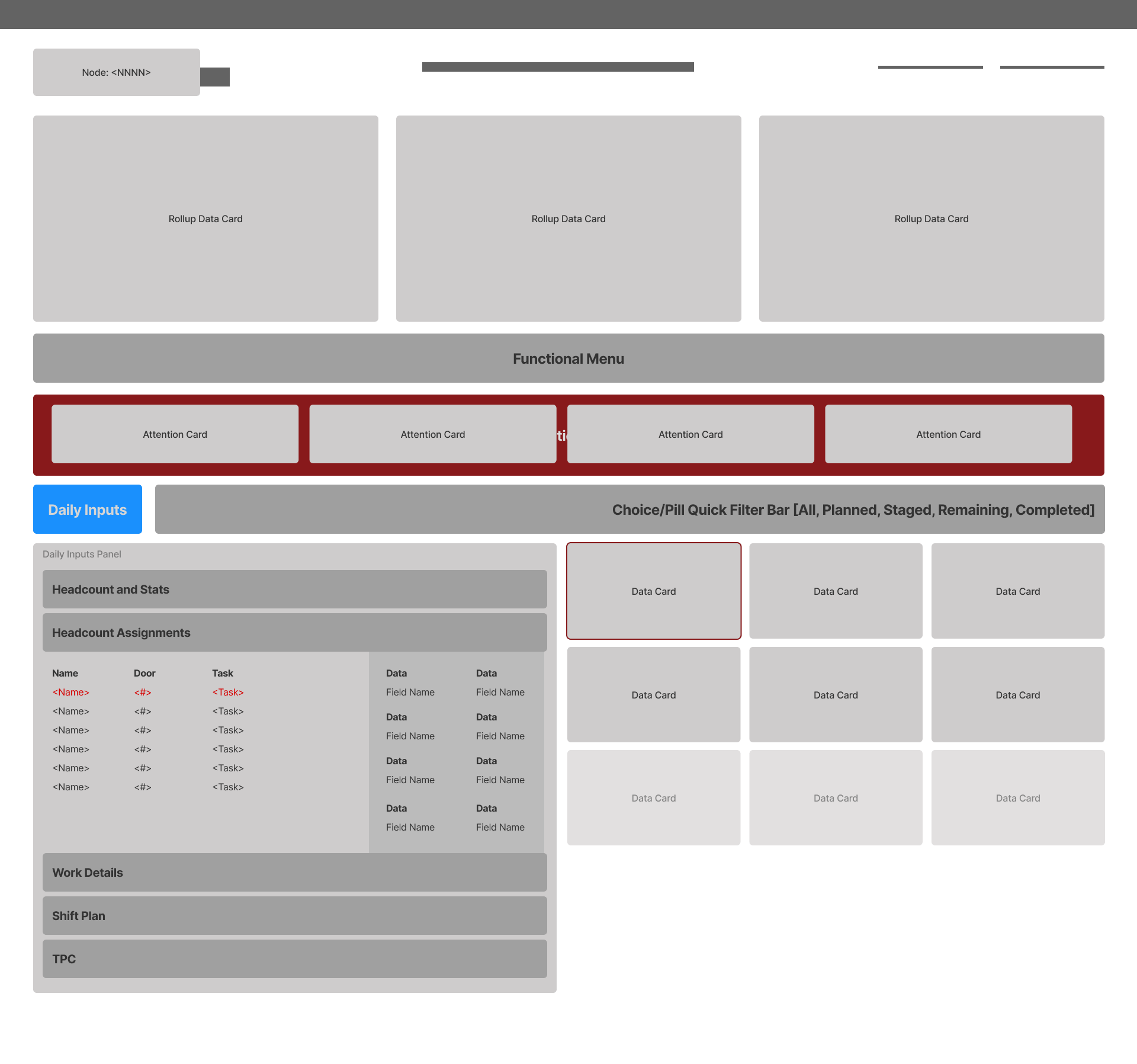 Lowes lofi daily inputs open headcount assignment inputs