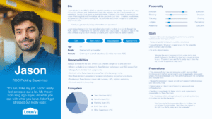 Lowes persona rdc picking supervisor