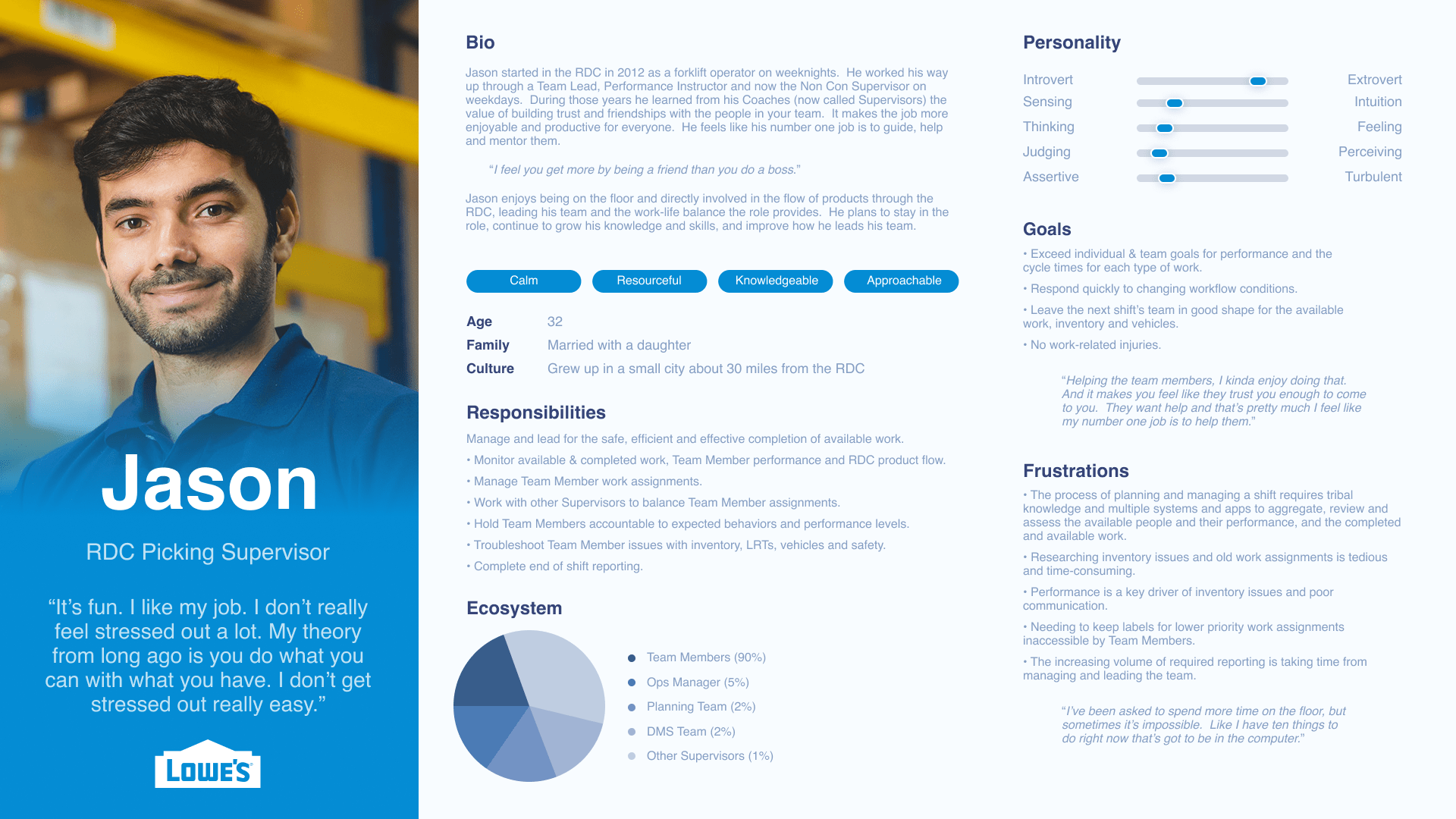 Lowes persona rdc picking supervisor