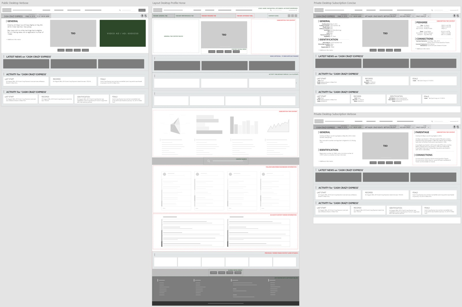 Ustrotting desktop profile horse low fidelity lg