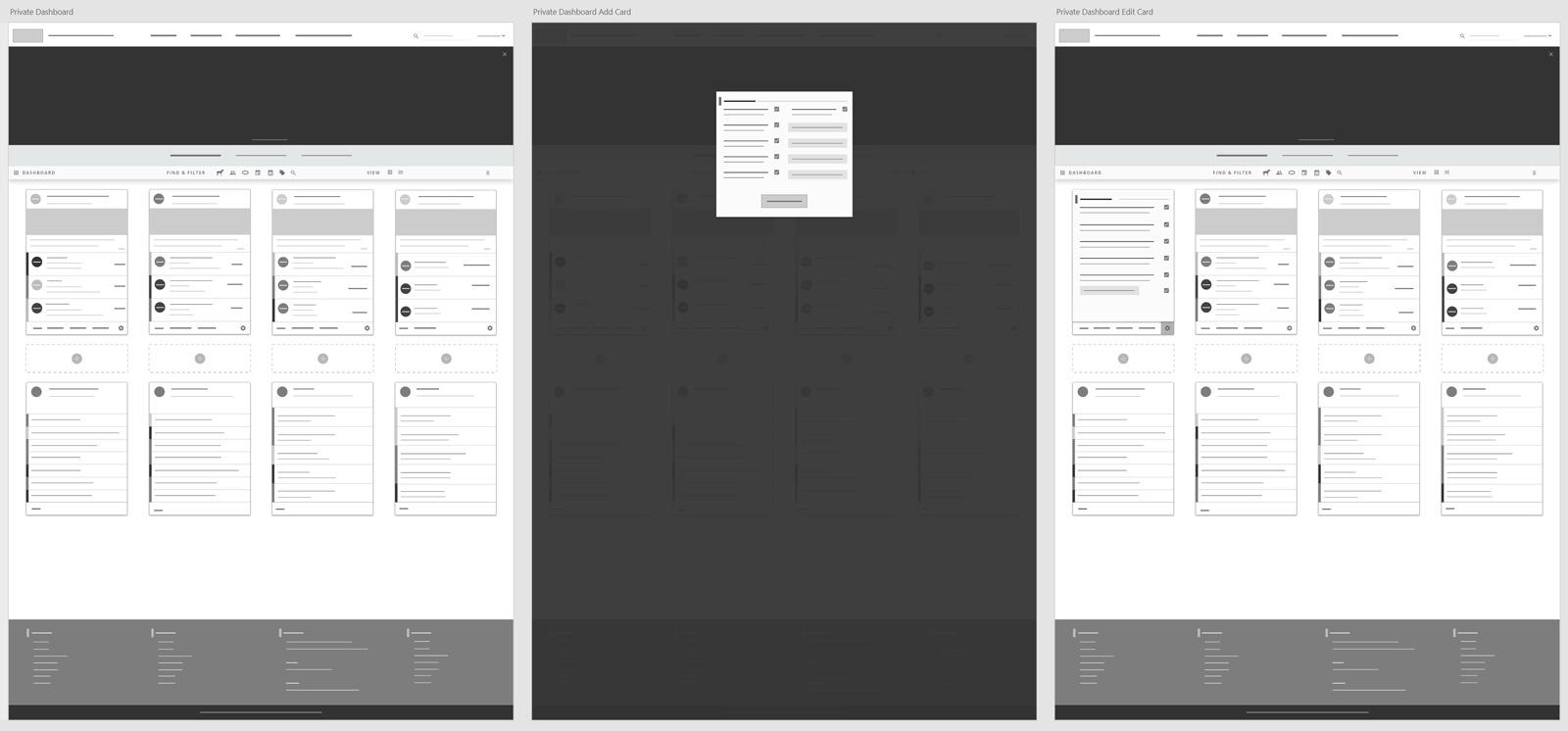 Ustrotting layout dashboard low fidelity lg