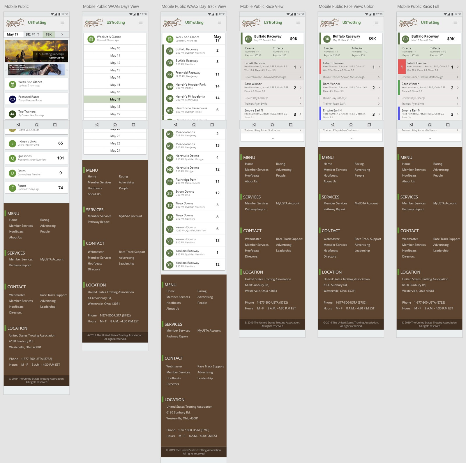 Ustrotting mobile waag high fidelity lg