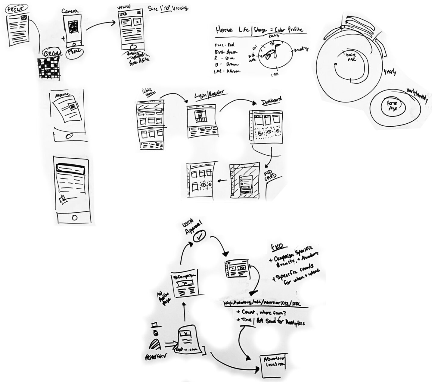 Ustrotting whiteboard lg